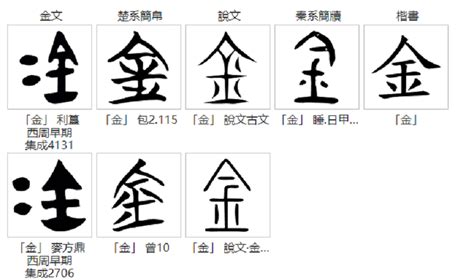 屬性金的字